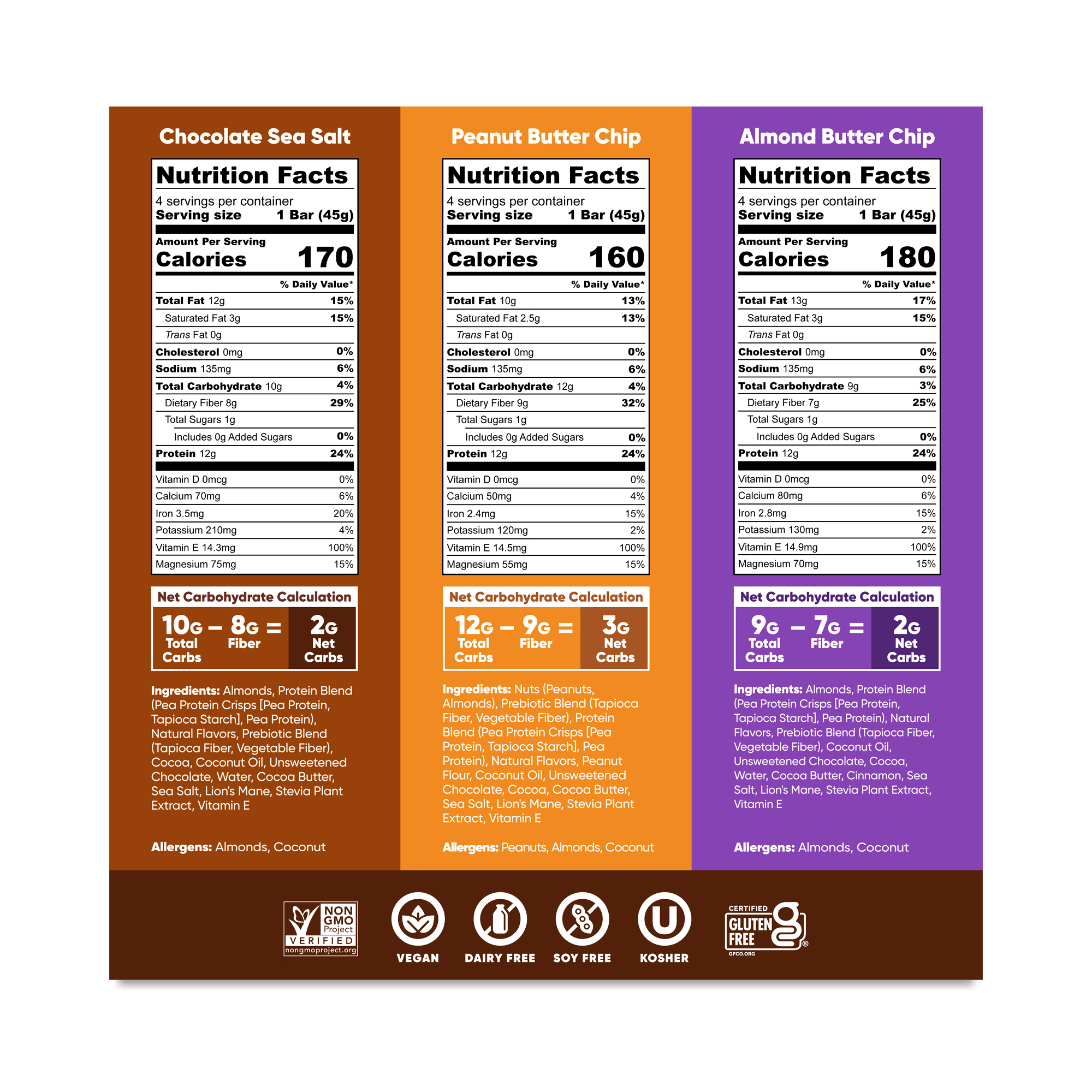 thumbnail image 2 of IQBAR Brain And Body Plant Protein Bars – 18 Pack Chocolate Lovers Variety, Vegan, Gluten-Free 2 of 5