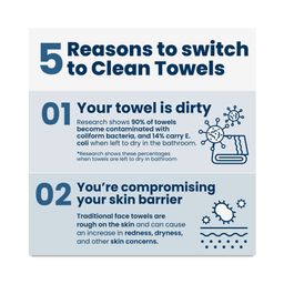 Clean Towels XL Disposable Face Towels, Original