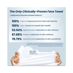 Clean Towels XL Disposable Face Towels, Original