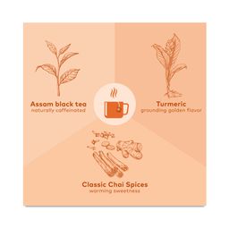 Tulsi Tumeric Chai