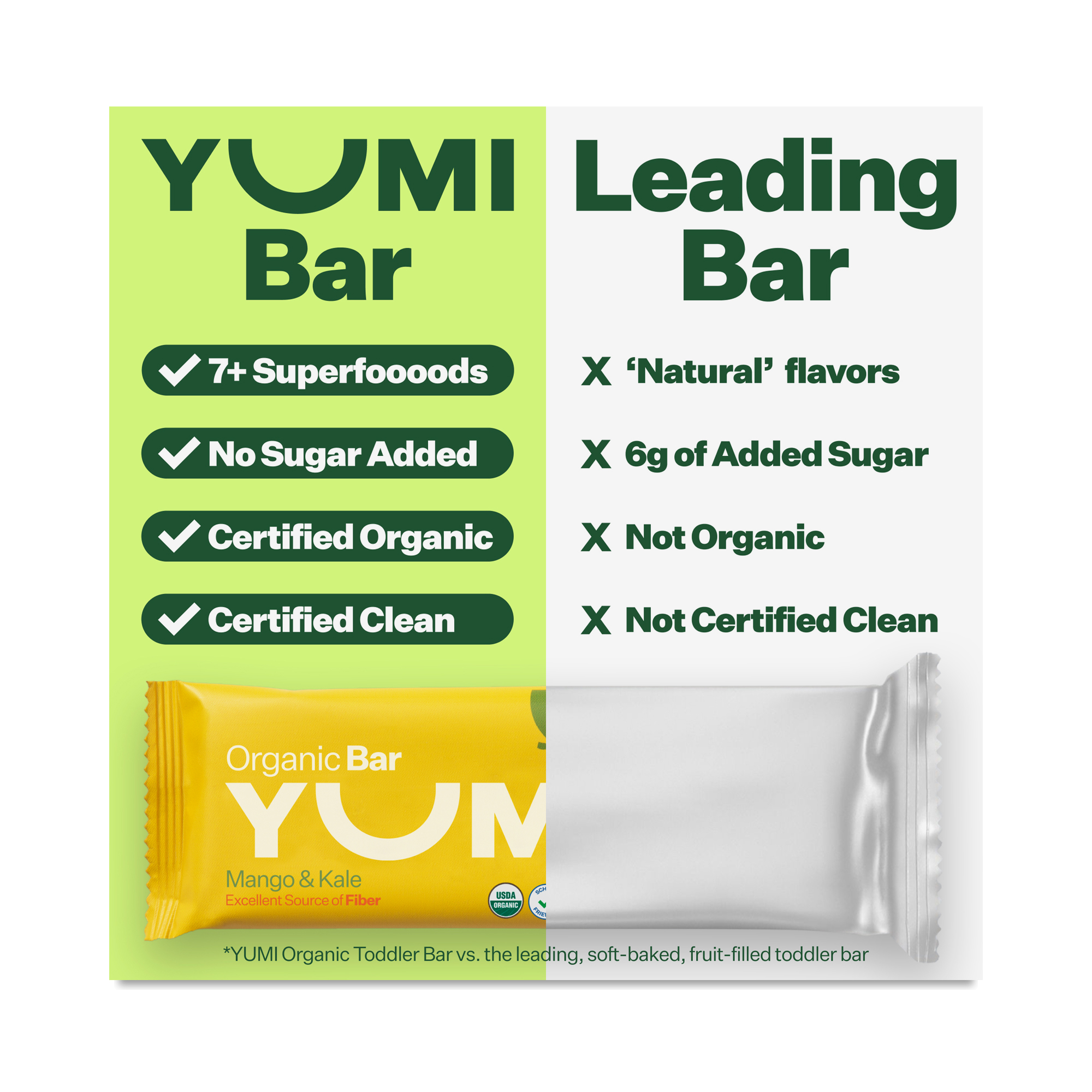 YUMI Organic Superfood Toddler Bars, Mango & Kale | Thrive Market