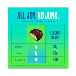 Almond Bites, Dark Chocolate Coconut