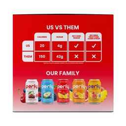 Functional Soda, Cherry Cola