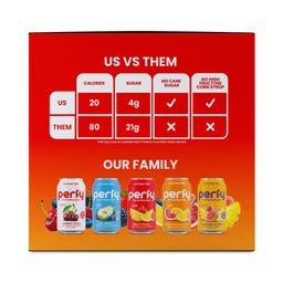 Functional Soda, Fruit Punch