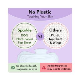 Plant-based Maxi Pads with Wings, Regular