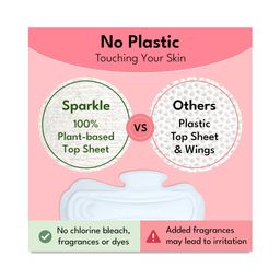 Plant-based Maxi Pads with Wings, Overnight