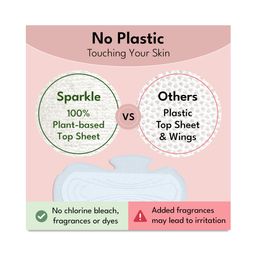 Plant-based Ultra Thin Pads with Wings, Regular