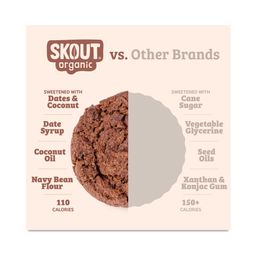 Protein Bar, Peanut Butter