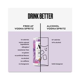 Non-Alcoholic Cocktail, Vod%a Spritz