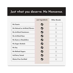 Protein Powder, Chocolate