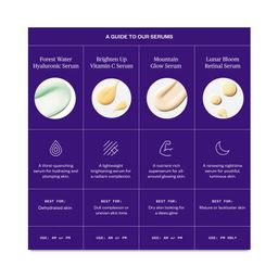 Lunar Bloom Retinal Serum