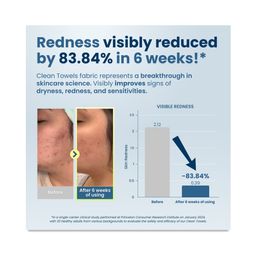 Clean Towels XL Disposable Face Towels, Supreme