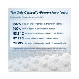 Clean Towels XL Disposable Face Towels, Supreme