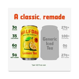 Lemon Tea, Multipack