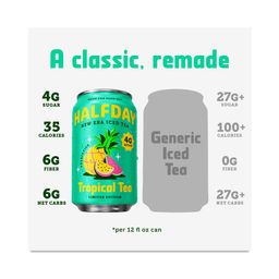 Tropical Tea, Multipack