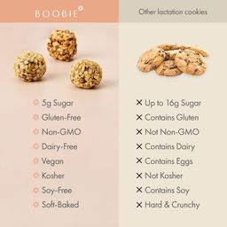 Lactation Oat Cookie Bites, Chocolate Peanut Cone