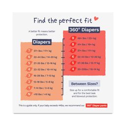 Super Soft & Sensitive Diapers, Size 4