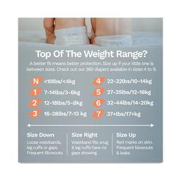 Super Soft & Sensitive Diapers, Size 4