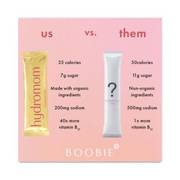 Hydromom Electrolyte Drink,  Strawberry Kiwi