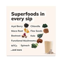 All-In-One Nutrition Shake, Vanilla