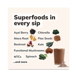All-In-One Nutrition Shake, Chocolate