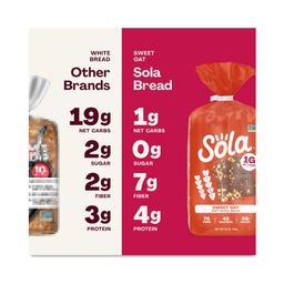 Sweet Oat Sliced Bread