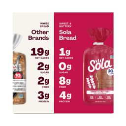 Sweet & Buttery Sliced Bread