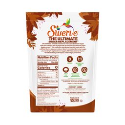 Brown Sugar Replacement