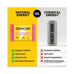 Caffeine & Protein Bars, Dark Chocolate Pink Himalayan Salt