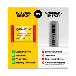 Caffeine & Protein Bars, Chocolate Chip Cookie Dough, Value Size