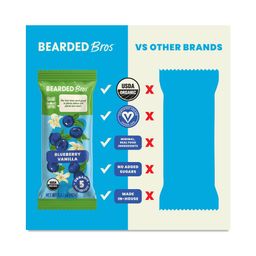 Organic Real Food Energy Bars, Blueberry Vanilla