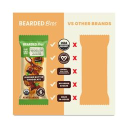 Organic Real Food Energy Bars, Almond Butter Chocolate
