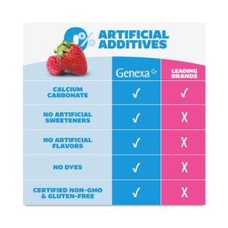 Kids' Tummy Relief, Berry