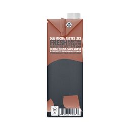 Cold Brew Coffee, Mocha