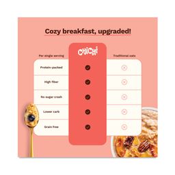 Chickpeas Protein Hot Cereal Cup, Maple Brown Sugar