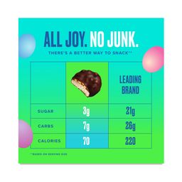 Spring Almond Bites, Dark Chocolate Coconut