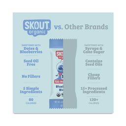 Kids Snack Bar, Blueberry Blast