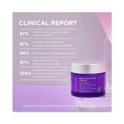 Age Defying Rejuvenating Plant-Based Retinol Alternative Cream