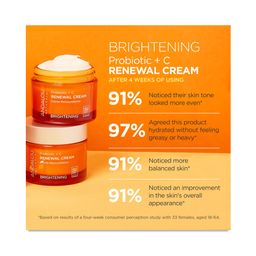 Probiotic & C Renewal Cream