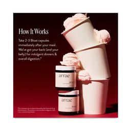 Bloat Relief