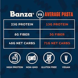Rigatoni Chickpeas Pasta
