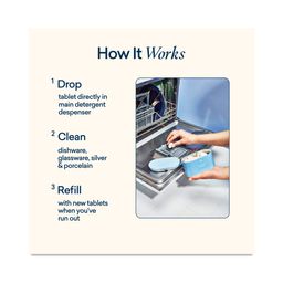 Dishwasher Tablets Refill