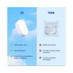 Dishwasher Detergent Tablets Refill, Free & Clear