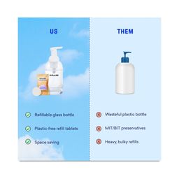 Foaming Hand Soap Starter Set, Classic Variety