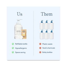 Foaming Hand Soap Tablet, Iris Agave