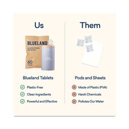 Laundry Tablets Refill