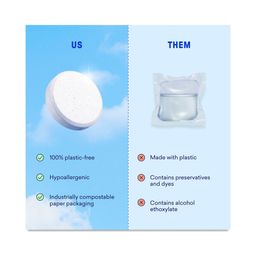 Laundry Tablets Starter Set, Free & Clear
