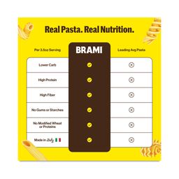 Italian Protein Pasta, Fusilli