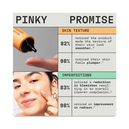Blemish Serum, Niacina-Mighty