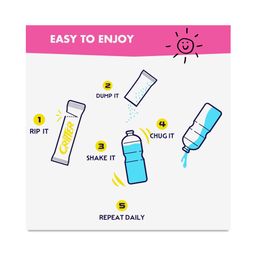 Vitamin H2O, Fruit Punch